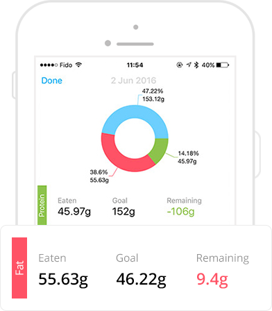 trainerize-features-nutrition-tracking-5b0335e7d6910